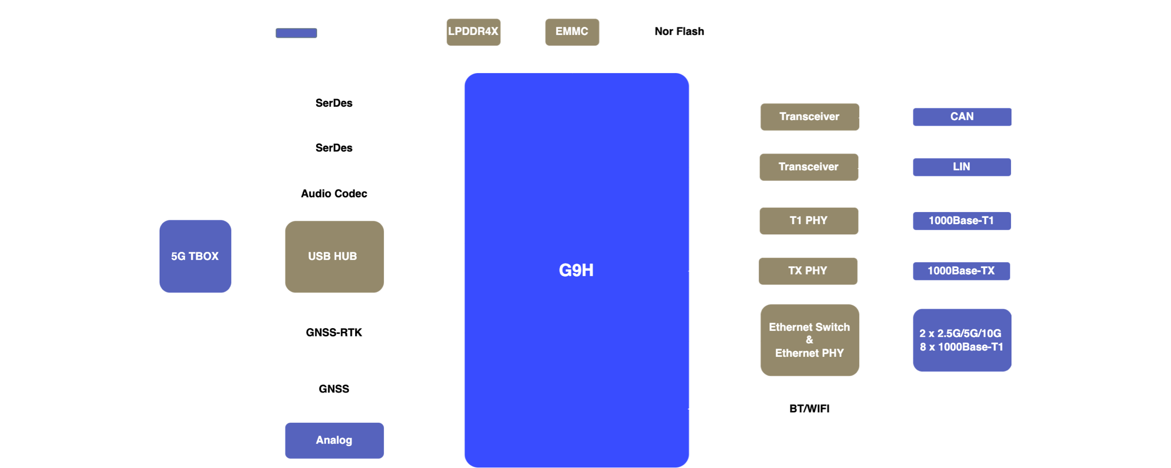 G9H_v2@2x.png G9H_v2@2x.png