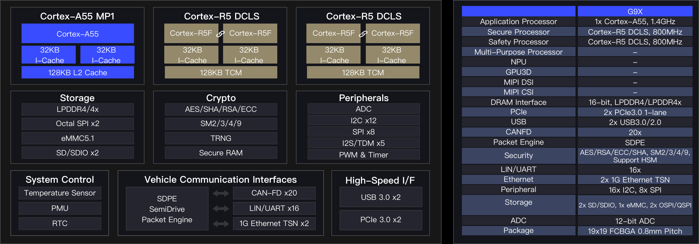 G9X @2x.png G9X @2x.png