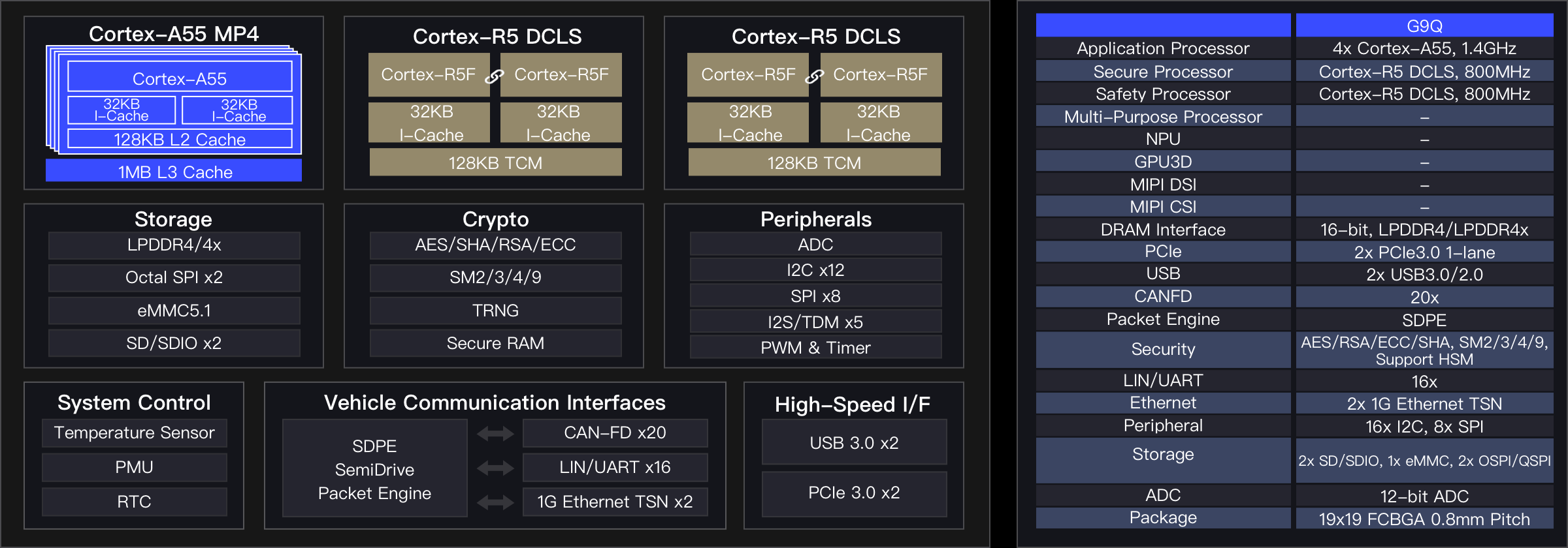 G9Q @2x.png G9Q @2x.png