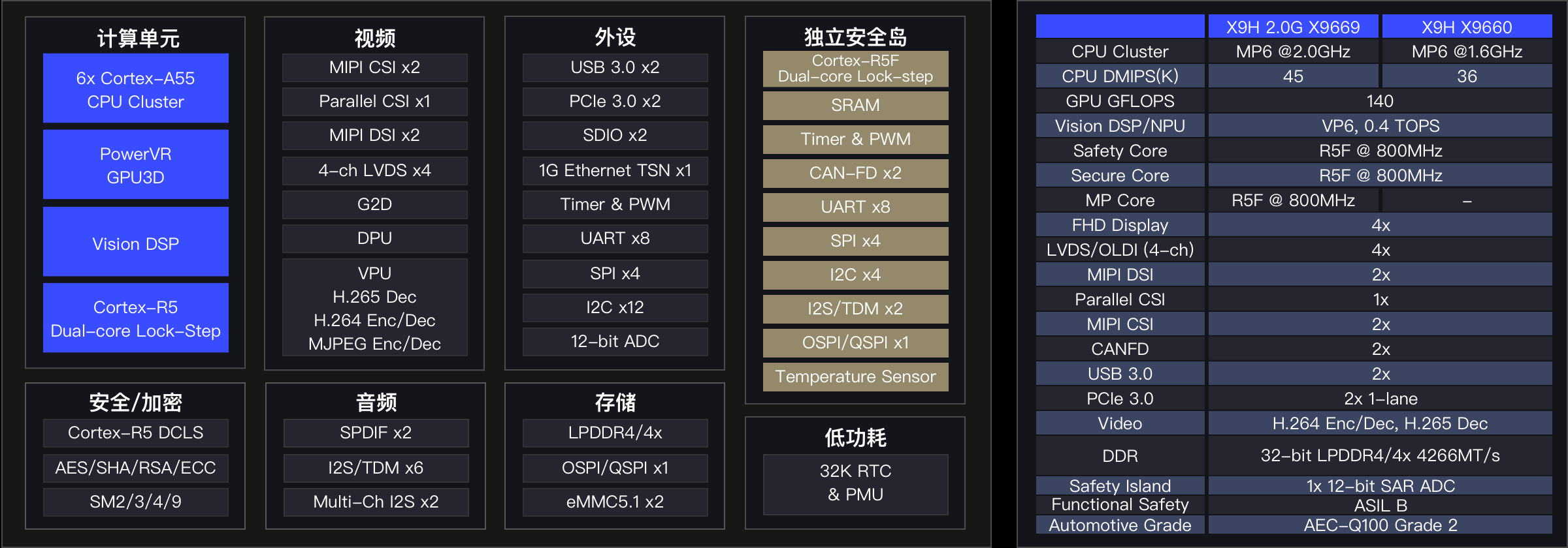 X9H 2.0G @2x.png X9H 2.0G @2x.png