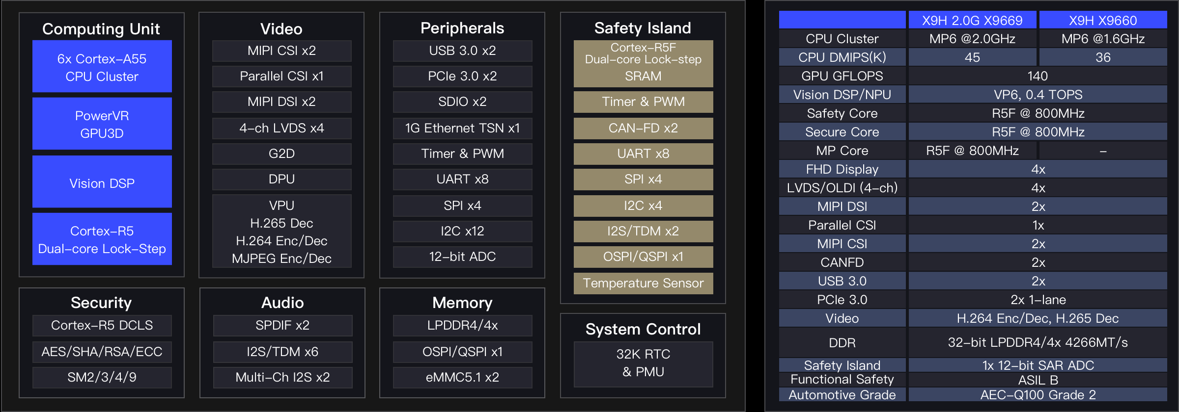 X9H 2.0G @2x.png X9H 2.0G @2x.png