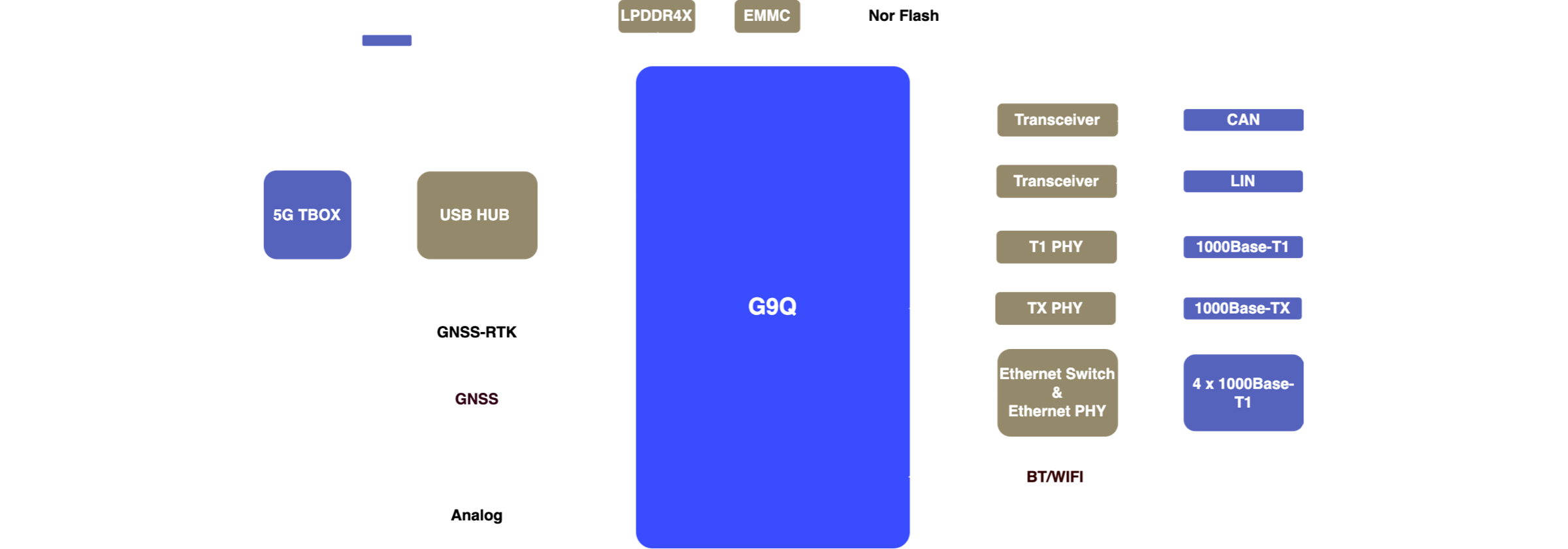 G9Q_V2@2x.png G9Q_V2@2x.png