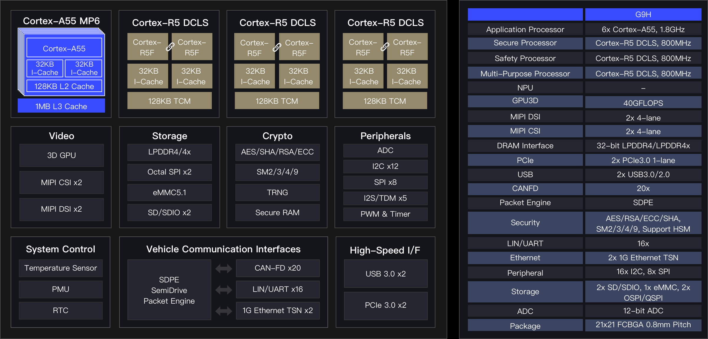 G9H @2x.png G9H @2x.png